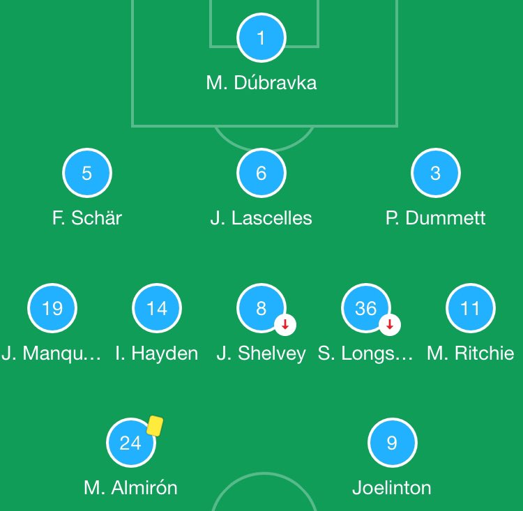 Steve Bruce for Newcastle