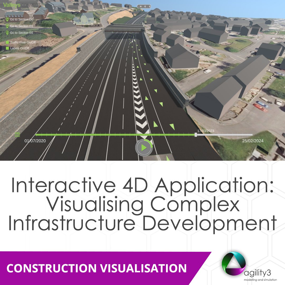 Agility3Sim's tweet photo. Project Delivered!!
We recently delivered an #Interactive #4DVisualisation #Application to a large infrastructure development client to enable them to effectively communicate their complex construction plans for a £multi-million bid.

Read more >> https://t.co/H7hHTraQ1H https://t.co/J3Nti81UME