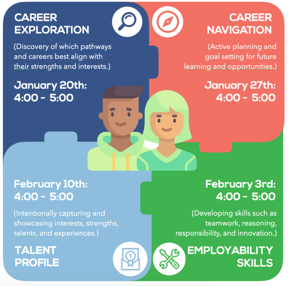 MAISDSupt's tweet photo. FREE Virtual Career Readiness Conference series 1/20, 1/27, 2/3 and 2/10; each session is one hour https://t.co/ekKjZxuwCN #Careers #CareerReadiness @muskegonctc @WMTalent2025 @mieducation @MichiganTalent @kentisd @OAISD @maisd https://t.co/yRuxptuA8X