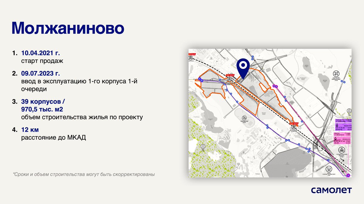 Москва синявинская улица - Фото