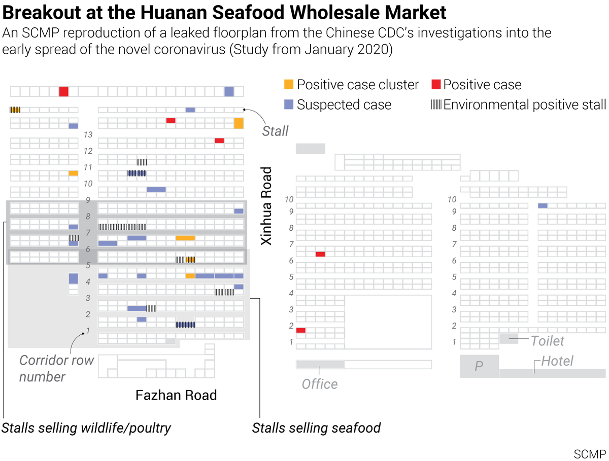 5. The Leaked Floor Plan Map of the Wuhan Huanan Seafood Market in all its pristine glory