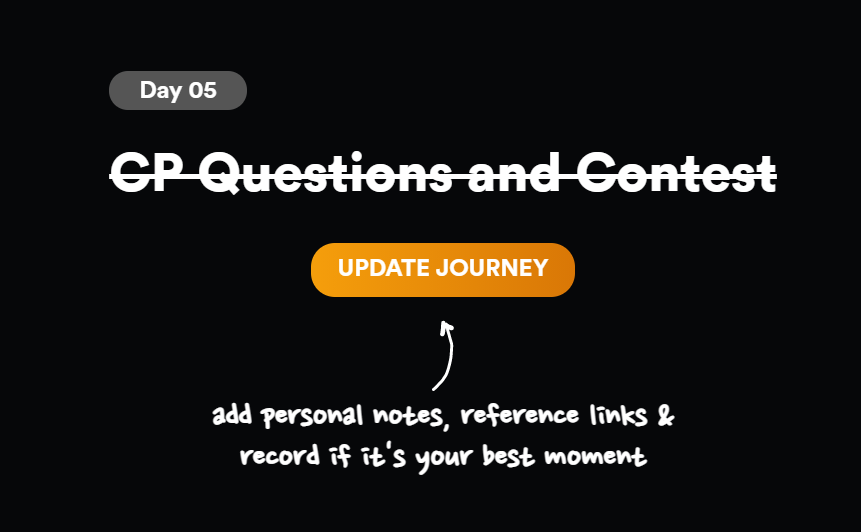 kitarp29's tweet image. Day5:
CP contest on Codeforces and Few Practice Problems
#14daysbreakloop