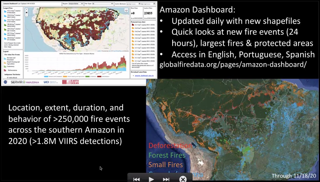Next up at  #AGU20, Dr.  @NASA_Doug of  @NASAGoddard presented on his  @SERVIRGlobal-supported work monitoring forest  #fires  in the  #Amazon.  https://twitter.com/BZgeo/status/1338895482760933376