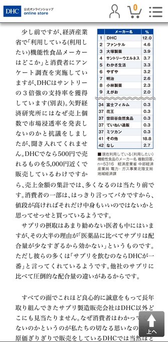 炎上 Dhc会長が サントリーcm起用タレントはコリアン系日本人 など人種差別発言し大炎上 差別企業dhcの商品は買いません まとめダネ 炎上 Dhc会長が サントリーcm起用タレントはコリアン系日本人 など人種差別発言し大炎上 差別企業dhcの商品は買いません まとめダネ