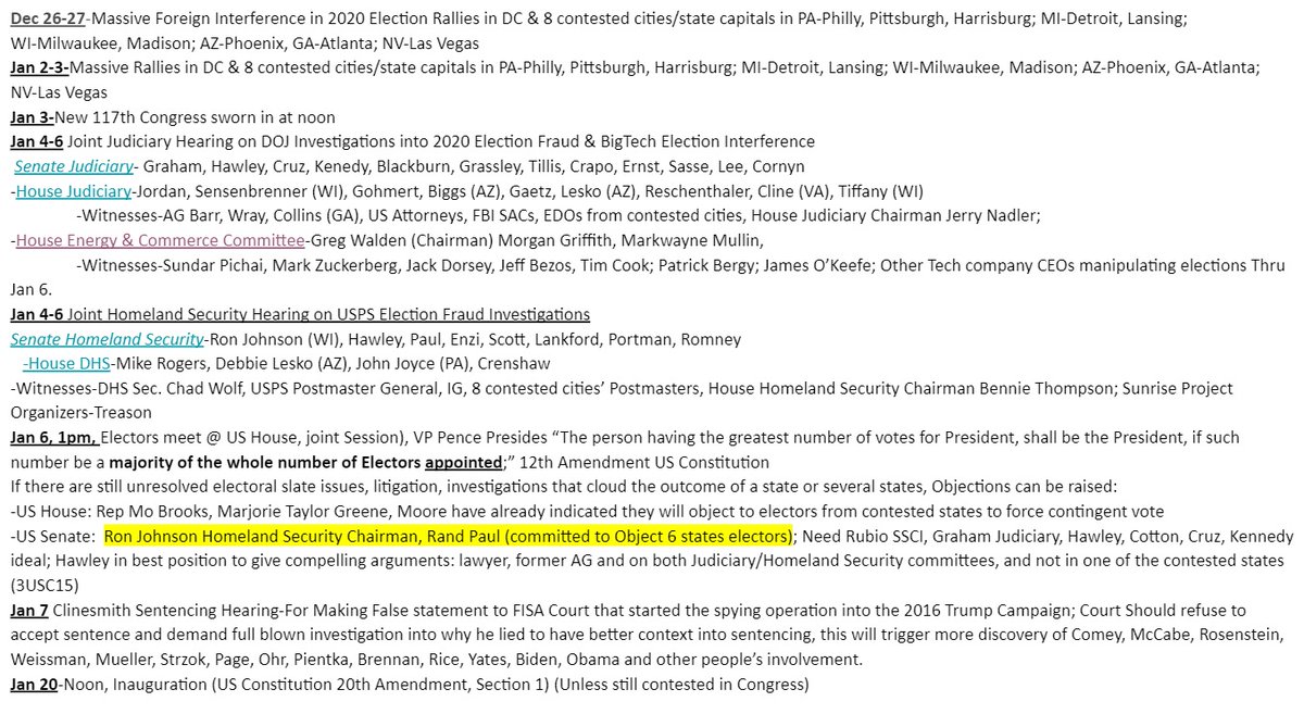 6. Election Schedule Update (author  @Raiklin ; this is just a visual look for those who don't want to navigate links)