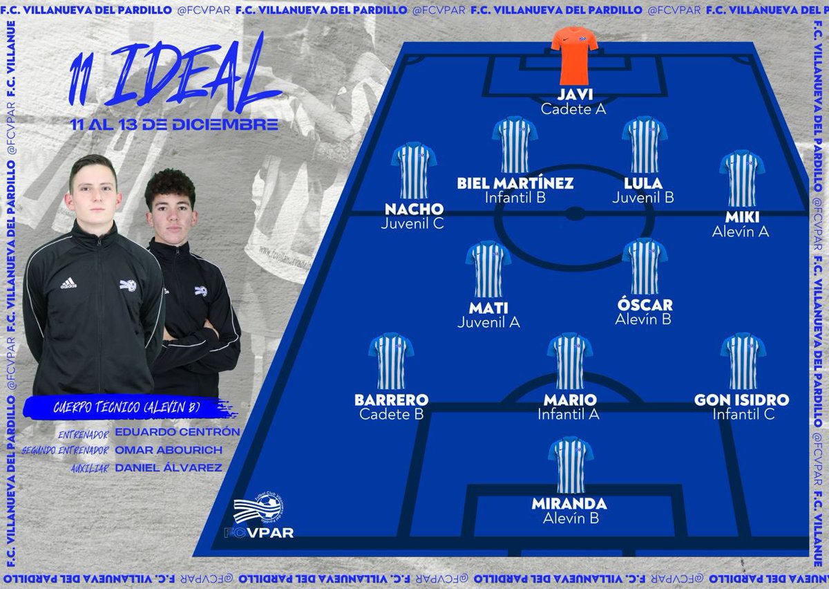 FCVPAR's tweet photo. ESCUELA 🔵⚪️ 11 y 7 IDEAL

Este es el 11 y el 7 ideal de esta jornada de los equipos de fútbol 11 y fútbol 7 de nuestra escuela. 

¡Enhorabuena a todos! 👏🏻 https://t.co/m5jWFMayzJ