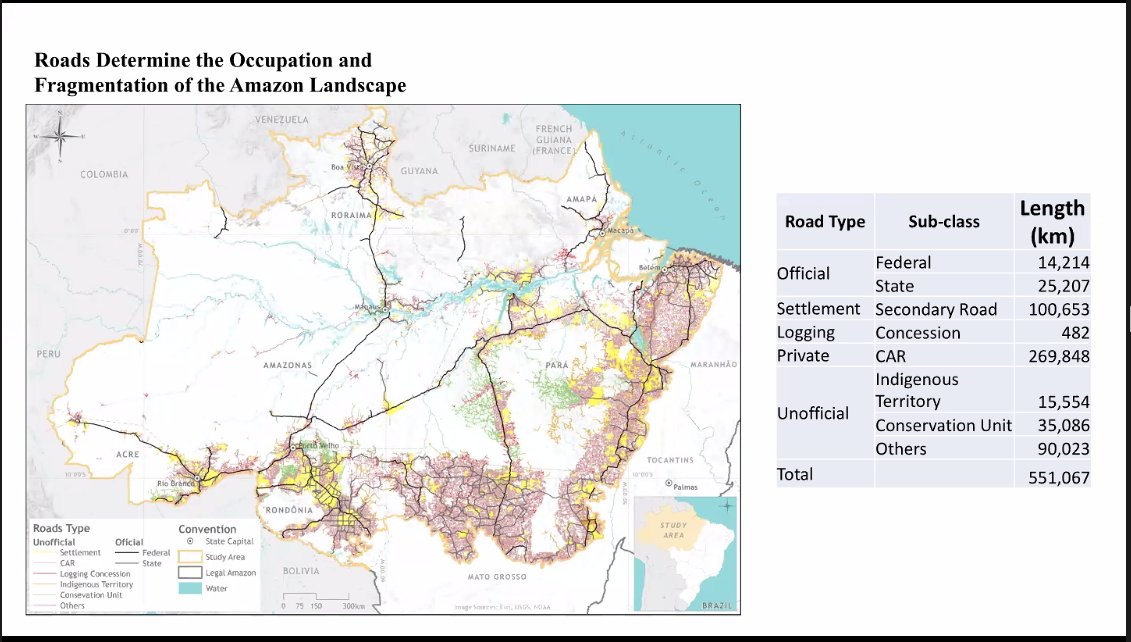 Finishing out this great session, Dr. Carlos Souza Jr. of  @Imazon is presenting on the use of  #EarthObservation data +  #AI to monitor [illegal] road development in the  #Amazon. This includes work w/  @Microsoft's AI for Earth. https://twitter.com/BZgeo/status/1338896454979608582