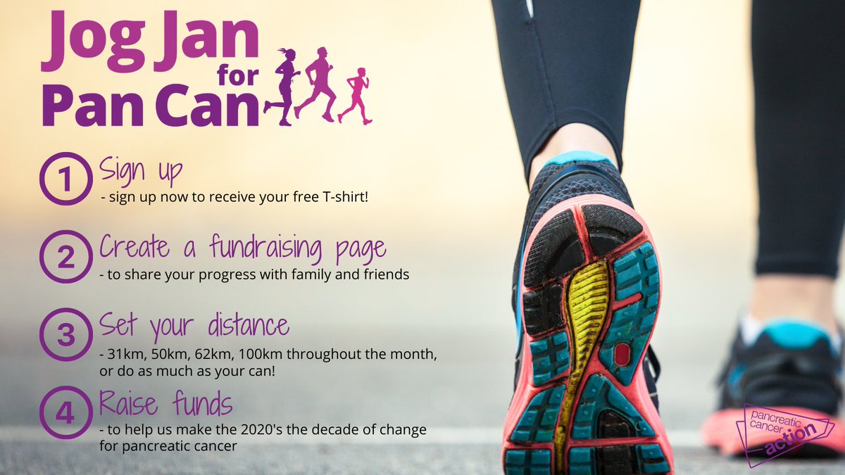 Pancreatic Cancer Action tweet media