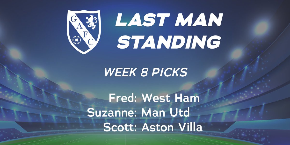 GAFC LAST MAN STANDING: WEEK 8

"The Final Three"

💰£950 for the winner! 💰

Fred: West Ham
Suzanne: Man Utd
Scott: Aston Villa

#monthegafc #lms #pandawatch