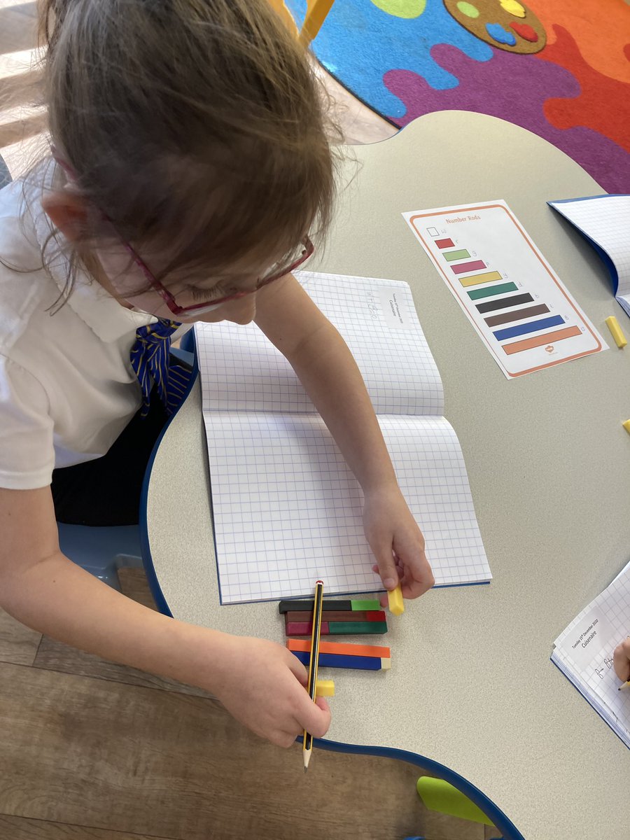 d_khpa's tweet image. Another resource introduced today in #KHPATheHeart #beautifulwork #practicalresources @KingsHeathPri  @EffectiveMaths #algebra