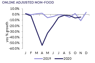 BRC Retail Insight tweet media