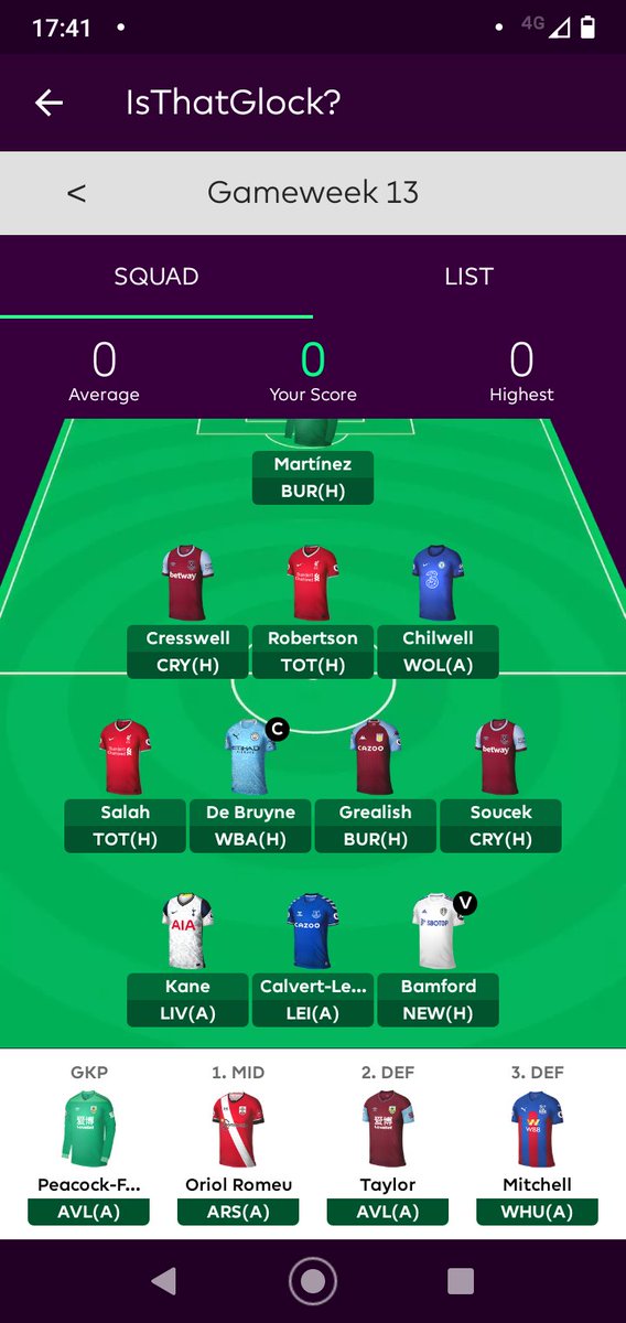 Gw13 already! Happy with last week as strengthening the bench on gw11 did pay off with romeau netting me 7 points. Here's the lineup for this week: