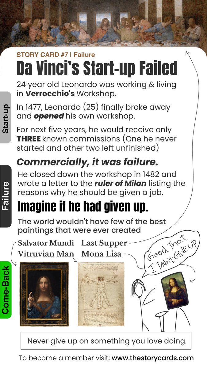 I also created a StoryCard on Leonardo da Vinci failure. Visit:  http://TheStoryCards.com  to get more every week