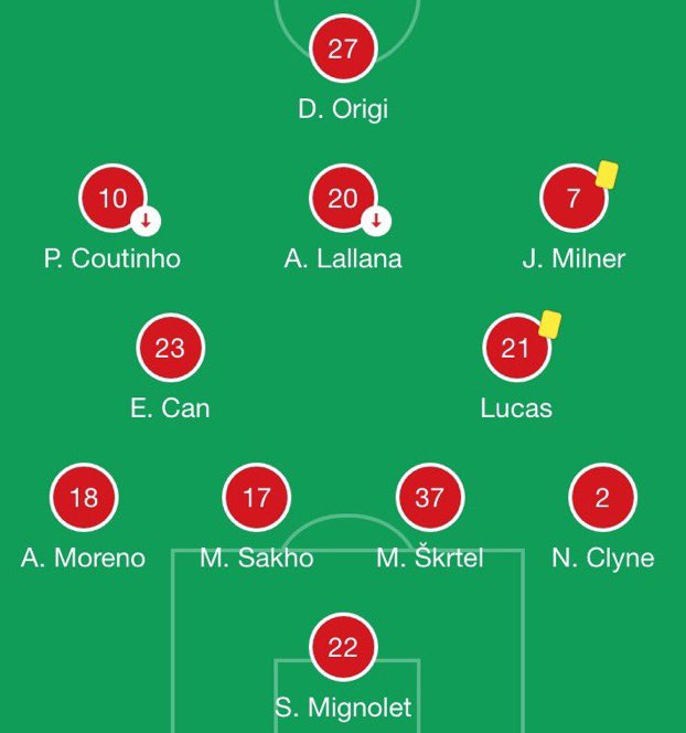 Liverpool under Jurgen Klopp