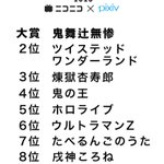 ネット流行語 100の年間大賞が決定!？「鬼滅の刃」から「鬼舞辻無惨」が大賞!