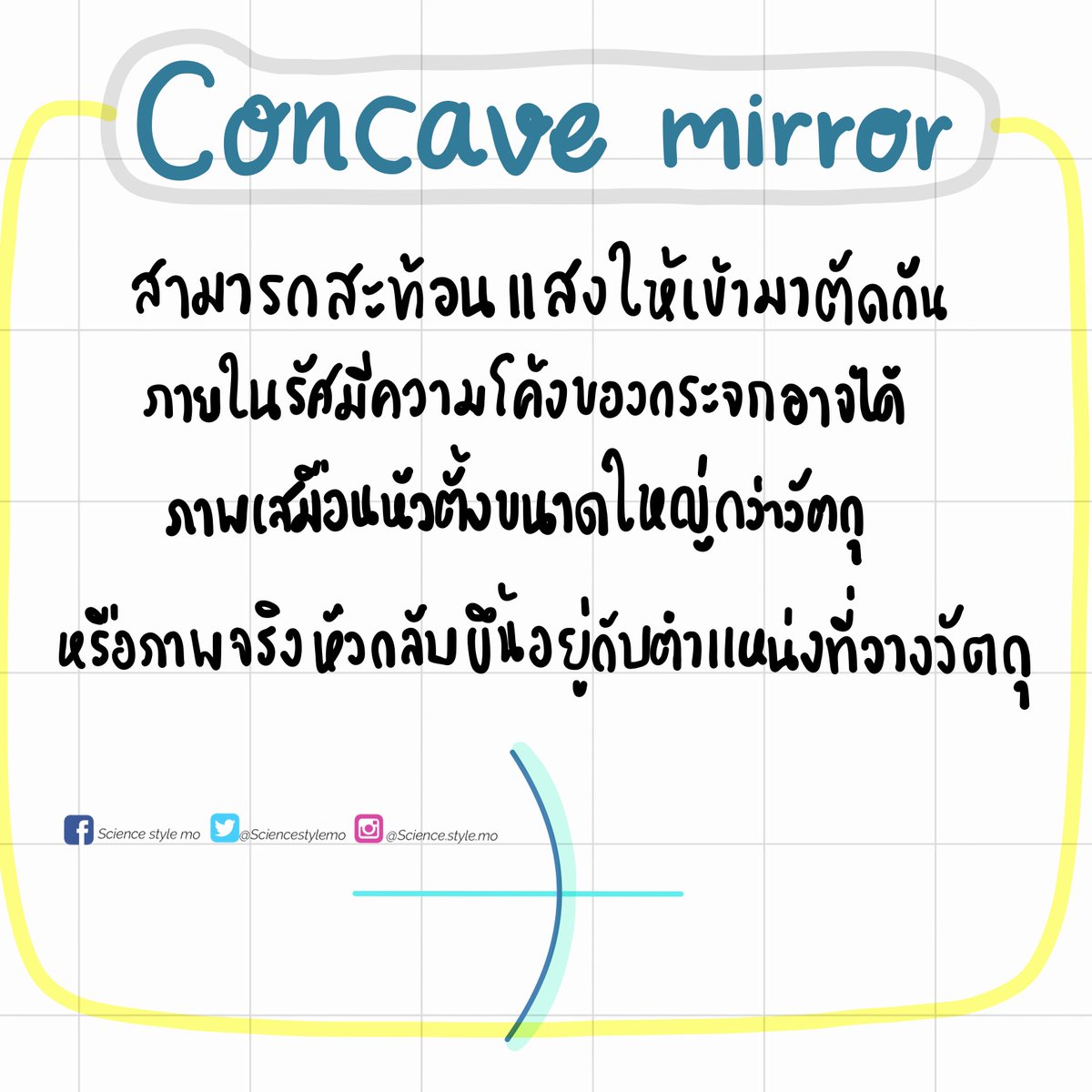 sciencestylemo's tweet photo. กระจกเว้า กระจกนูน #วิทย์ #คอร์สออนไลน์
#sciencestylemo #วิทยาศาสตร์ครูโม
#เรียนออนไลน์ #สายวิทย์
#ขายไฟล์ #ขายชีทสรุป #ไฟล์สรุป #มต้น #เรียนพิเศษ https://t.co/MXTu1YN1IU
