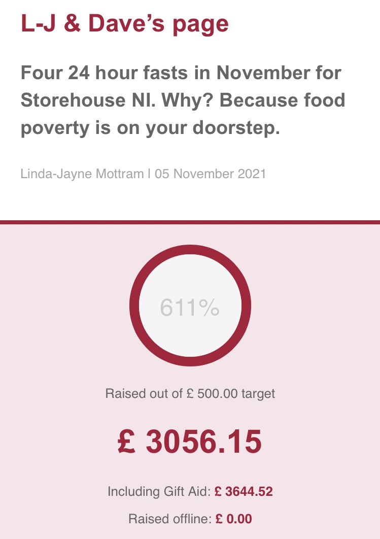 LJMottram's tweet photo. Just wanted to share the final total raised by me & Mr Mott for @StorehouseNI
Delighted & thank you #MedTwitter for all the ๐ต ๐ฐ
#fast4ward #ENDCHILDFOODPOVERTY https://t.co/CrE8UQfLr3