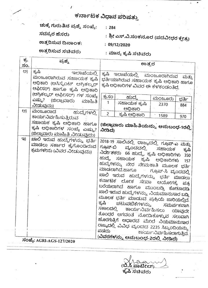 cohtrolls's tweet photo. #raisevoiceforagriculturerecruitment
@bcpatilkourava 
@CMofKarnataka 
@BSYBJP 
@drashwathcn 
@GovindKarjol 
@siddaramaiah 
 
Kindly recruit the approved post of assistant agriculture officer, agriculture officer and assistant director of agriculture in agriculture Dept. https://t.co/zeeJdDRt2K