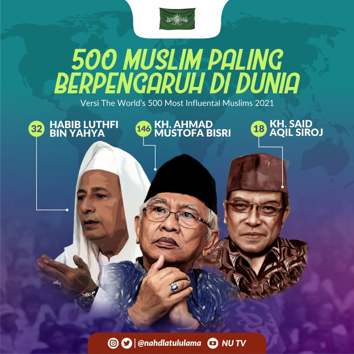 Selamat kepada:

1. KH. A. Mustofa Bisri (<a href="/gusmusgusmu/">A. Mustofa Bisri</a>) tokoh muslim paling berpengaruh nomor 146.

2. Maulana Habib Luthfi bin Yahya (<a href="/HabibluthfiYahy/">Habib Luthfi Yahya</a>) tokoh muslim paling berpengaruh nomor 32.

3. KH. Said Aqil Siroj (<a href="/saidaqil/">Said Aqil Siroj</a>) tokoh muslim paling  berpengaruh  nomor 18.