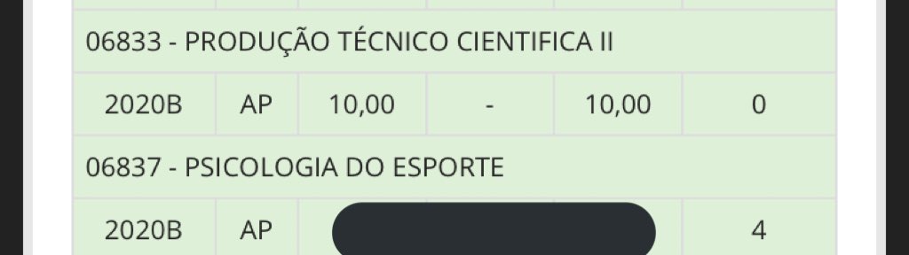 roodrigot_'s tweet photo. Nota máxima TCC!!!!! Aprovado porra, obrigado meu Deus! #maeformei 🙅🏻♂️🚀 https://t.co/asvdNlQSvq