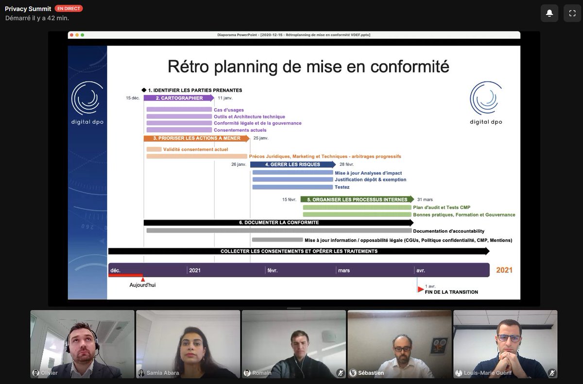 Se mettre en conformité avec les recommandations de la <a href="/CNIL/">CNIL</a> ce n'est pas juste cocher des cases ! Sébastien Gantou, #DigitalDPO, et Olivier Foret, <a href="/Solocal/">Solocal</a>, nous livrent LE rétro-planning à appliquer pour être prêt pour le 31 mars 2021. #Measure #Analytics #PrivacySummit