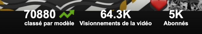 5.000 Sub on Pornhub! thanks you! 💜   https://t.co/1NoXVzMhbr https://t.co/070uijK7MN<a href="/tag/pornhub"class="tags"><span>#pornhub</span></a>