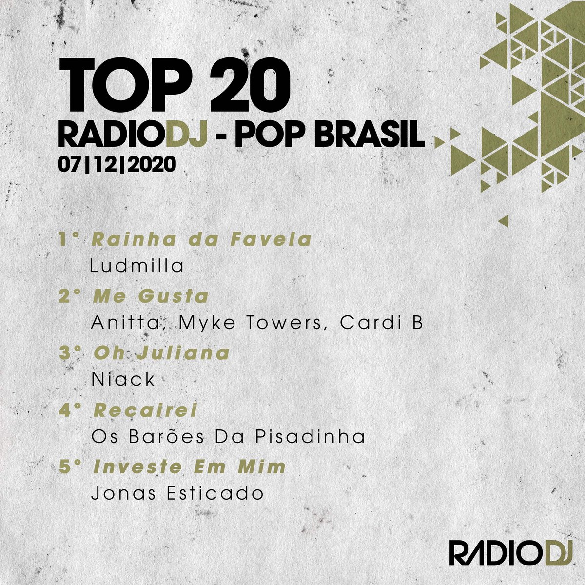 radiodj's tweet photo. TOP 20 POP BRASIL disponível em nosso Spotify, ouça agora!

#radiodj #radiodjbr #top20 #popbrasil https://t.co/8vJ0ZzBvBS