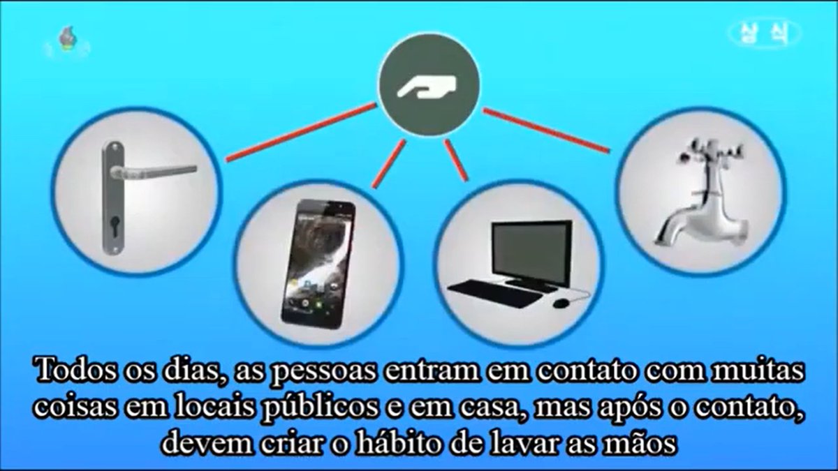 Sobre a lavagem das mãos.