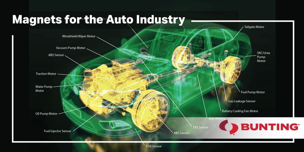 Bunting_DuBois's tweet photo. Our developments in #automation allow us to reliably supply high-volume orders, making us a key supplier of some of the most essential automotive components and devices. Read More ➡️ https://t.co/PJZAUShWl3
#Bunting #DuBois #MagneticAssemblies #magnets #MagneticApplications https://t.co/dZUYvTX42y