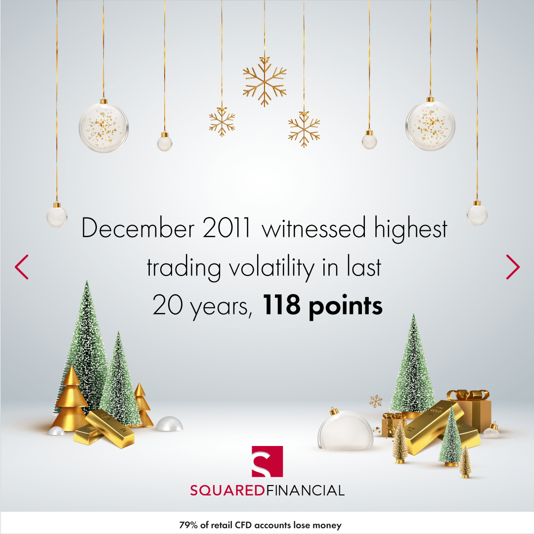 sq_financial's tweet photo. Are you trading #GOLD throughout December?
🎅 Check out what Santa just sent your way!

Risk Warning: 79% of retail CFD accounts lose money https://t.co/Zjm7C015Ov