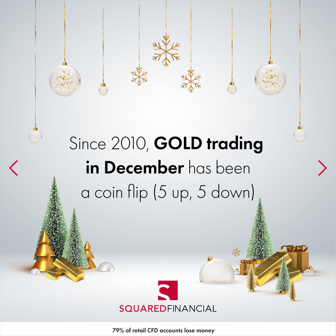 sq_financial's tweet photo. Are you trading #GOLD throughout December?
🎅 Check out what Santa just sent your way!

Risk Warning: 79% of retail CFD accounts lose money https://t.co/Zjm7C015Ov