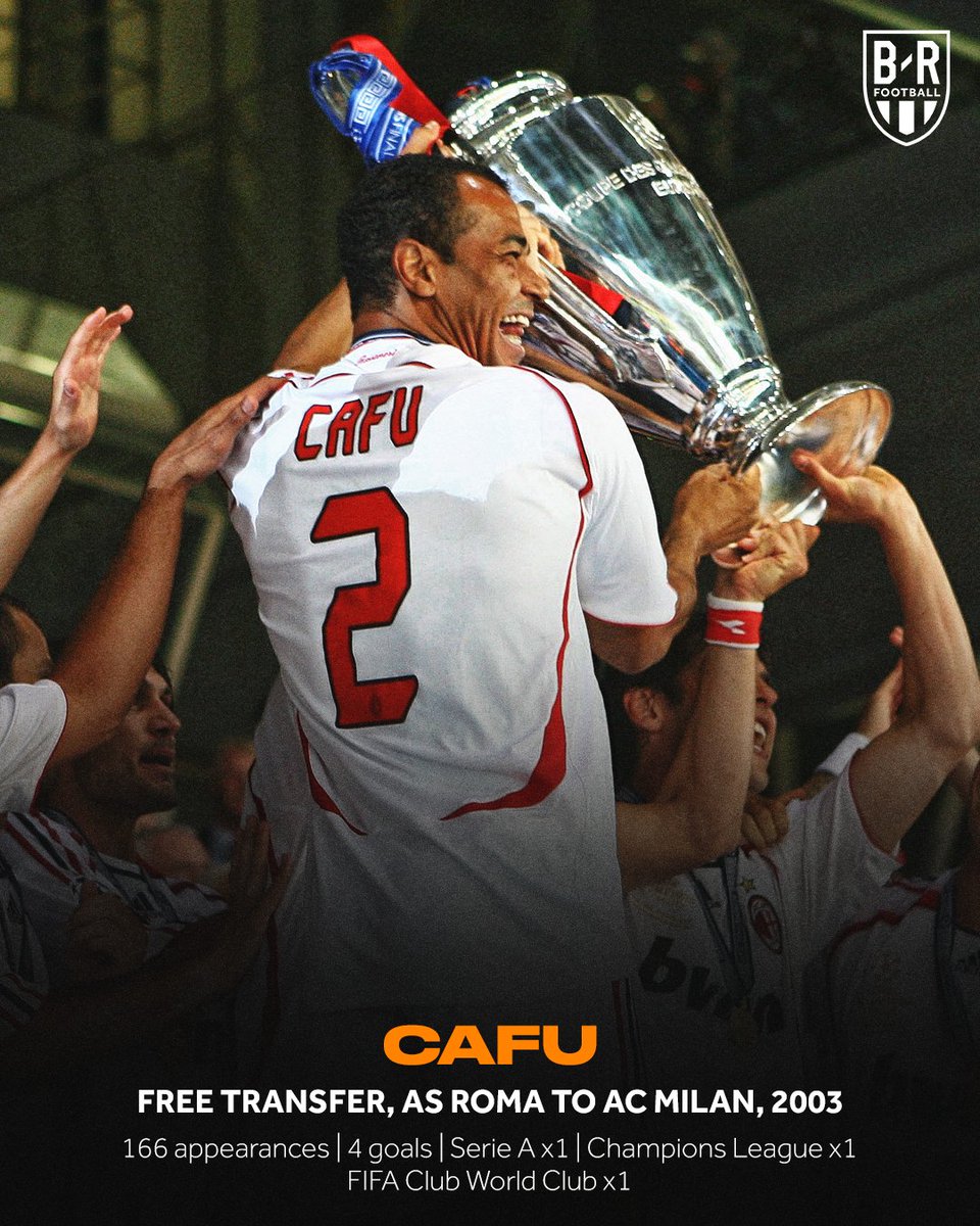 What’s the best free transfer your club has ever made?