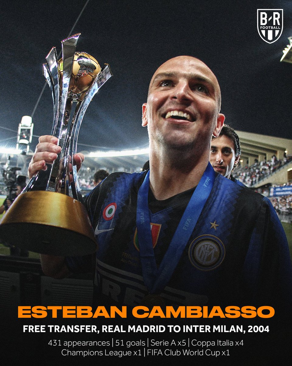 What’s the best free transfer your club has ever made?