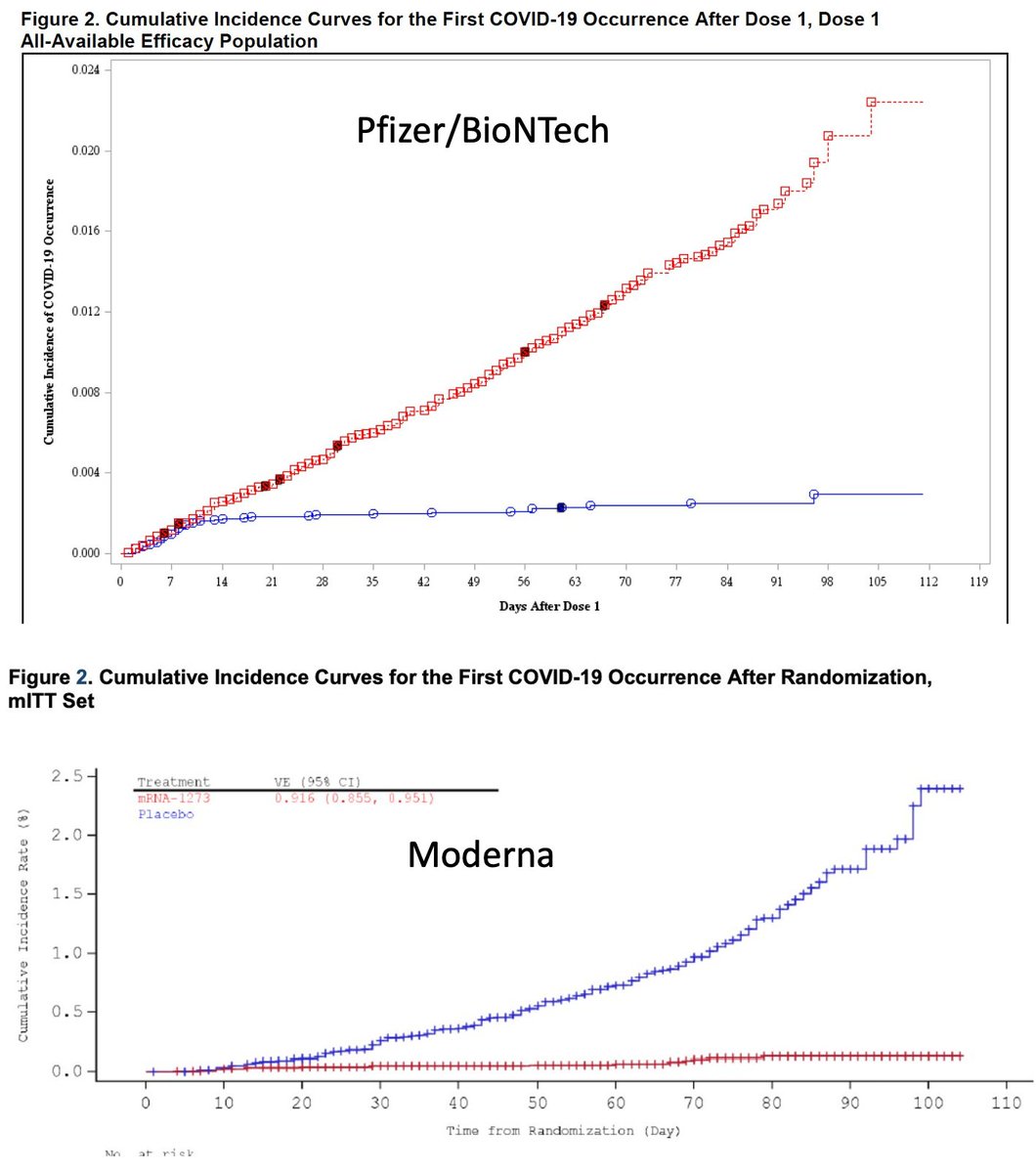 Eric Topol tweet media