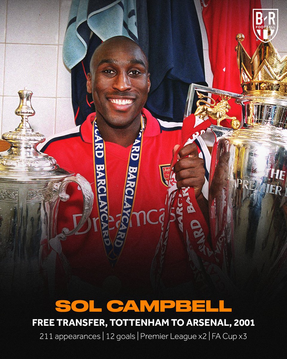 What’s the best free transfer your club has ever made?