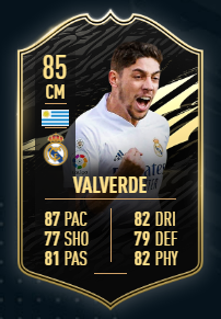 5/ This is IF Valverde's price graph over the past 2 weeks. He is an obvious link investment to the free Beckham, which we've known about for weeks. His price has been reasonably stable, fluctuated between 205 and 185. Was this overinvested? It's not obvious, but yes it was.