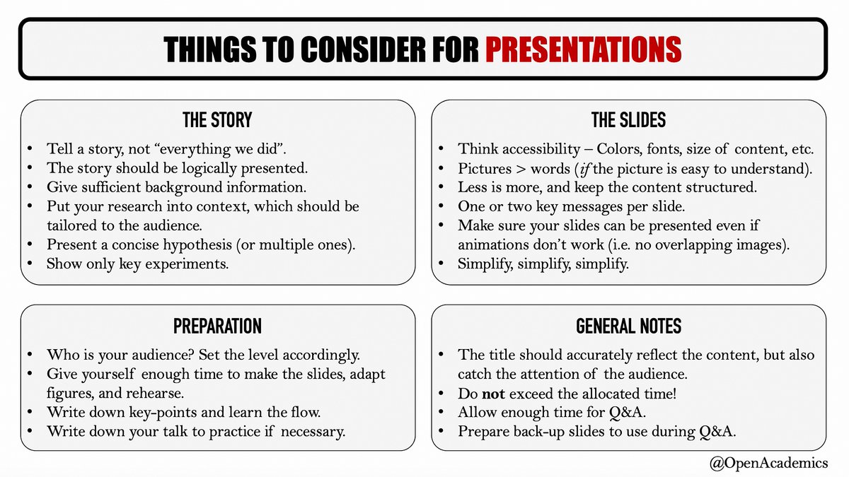 Preparing a presentation? Here's an infographic I made, hope it's useful. Please share🙌 #AcademicTwitter #phdchat 

This and other infographics are available as accessible PDFs on our website: oacommunity.org/infographics