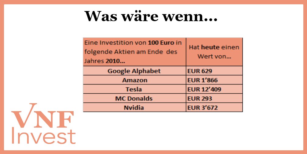 InvestVnf's tweet photo. Buy &amp; Hold! lass dich nicht durch kurzfristige Kursschwankungen beeinflussen. Aktie kaufen, und für mindestens 10 Jahre gar nie ans Verkaufen denken.

#Aktien #Tesla #Amazon #Nvidia #Google #MCDonalds #Invest #Investieren #Hold #Gewinn #Wachstum https://t.co/rPZHjH4hy8