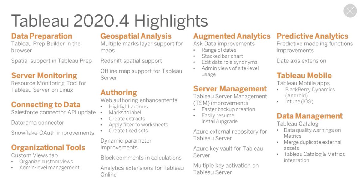 Tableau 2020.4 is here! Packed with new stuff. Which feature is your fav?  tableau.com/products/new-f…