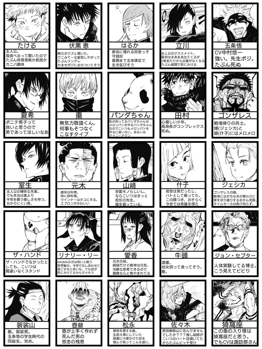 Aria בטוויטר 友人より呪術廻戦を見ろとのお達しがあったのでアニメ見る前にミリしら テンプレお借りしました ミリしら Aria בטוויטר 友人より呪術廻戦を見ろとのお達しがあったのでアニメ見る前にミリしら テンプレお借りしました ミリしら