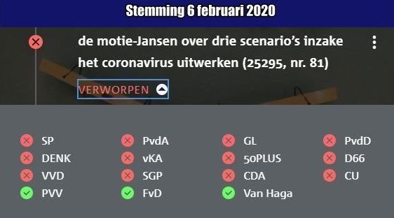 Gerard1945X's tweet photo. @MarcelPVV Ondanks de corona-uitbraak begin februari 2020 in de Italiaanse wintersportgebieden vond een overgrote meerderheid van de Tweede Kamer het niet nodig om alvast scenario's uit te werken om het risico op besmettingen in ons land zo klein mogelijk te houden. https://t.co/VDrEQ02zEk