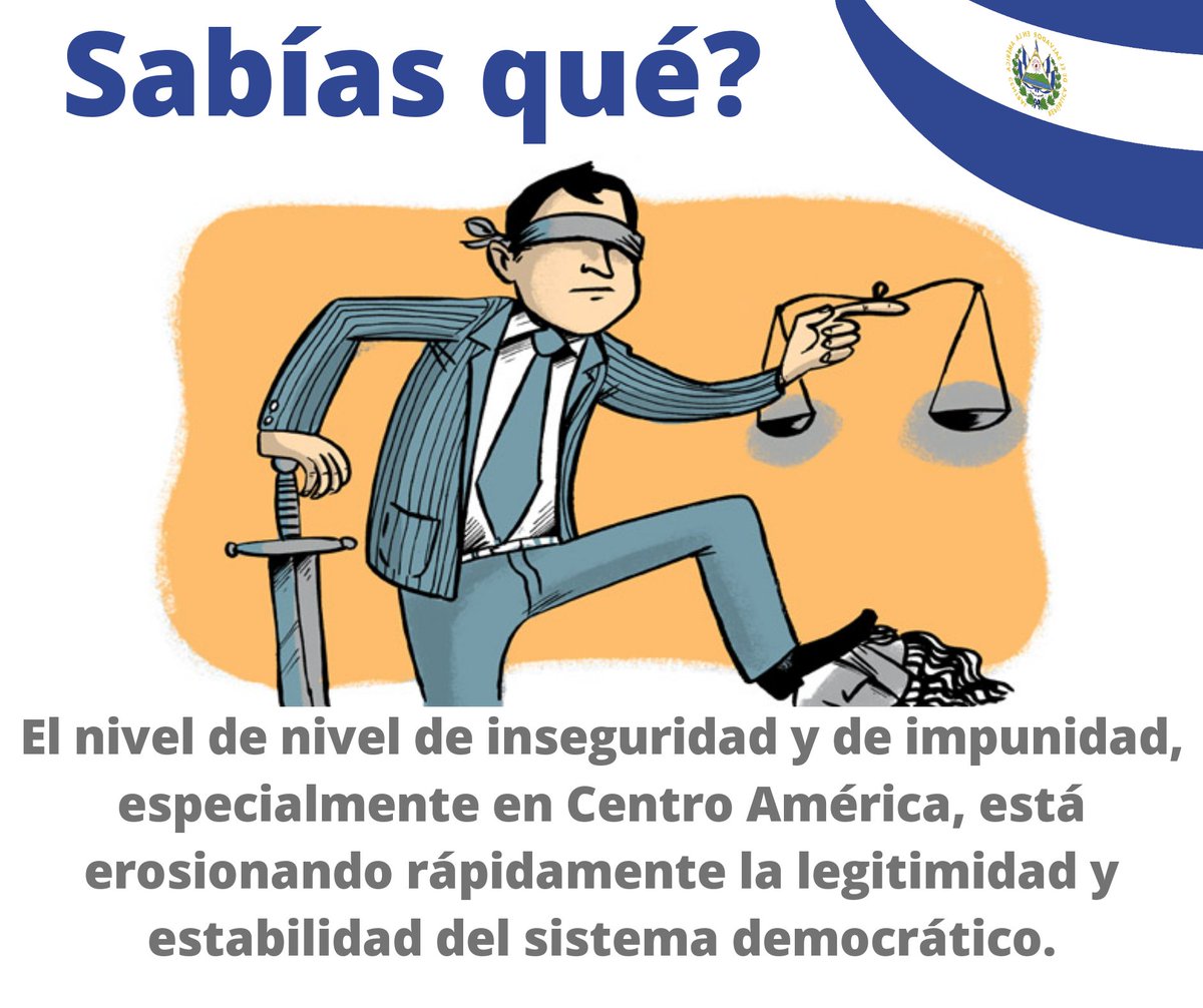 justiciaDDHH_'s tweet photo. La mayor parte de ciudadanos centroamericanos en su mayoría sienten que el Estado ha fallado en brindarles la seguridad cotidiana y la certeza de procesos imparciales y profesionales en la impartición de justicia
#TusDDHH
#ElSalvador https://t.co/LhDfcOzggq