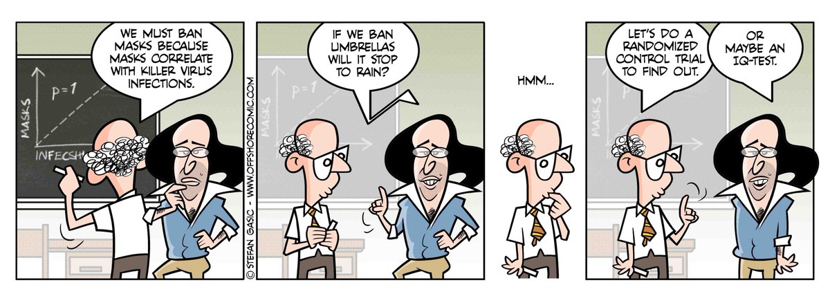 NonMeek's tweet photo. Today’s #Offshorecomic | Naive inference in the real world [2 out of 2]. | humor sparked by @nntaleb &amp; Raphael Douady #danishmaskstudy #randomizedcontroltrial #IQ

More here ➡️ https://t.co/JAaeFNnrPt https://t.co/NGWf1CbrtD