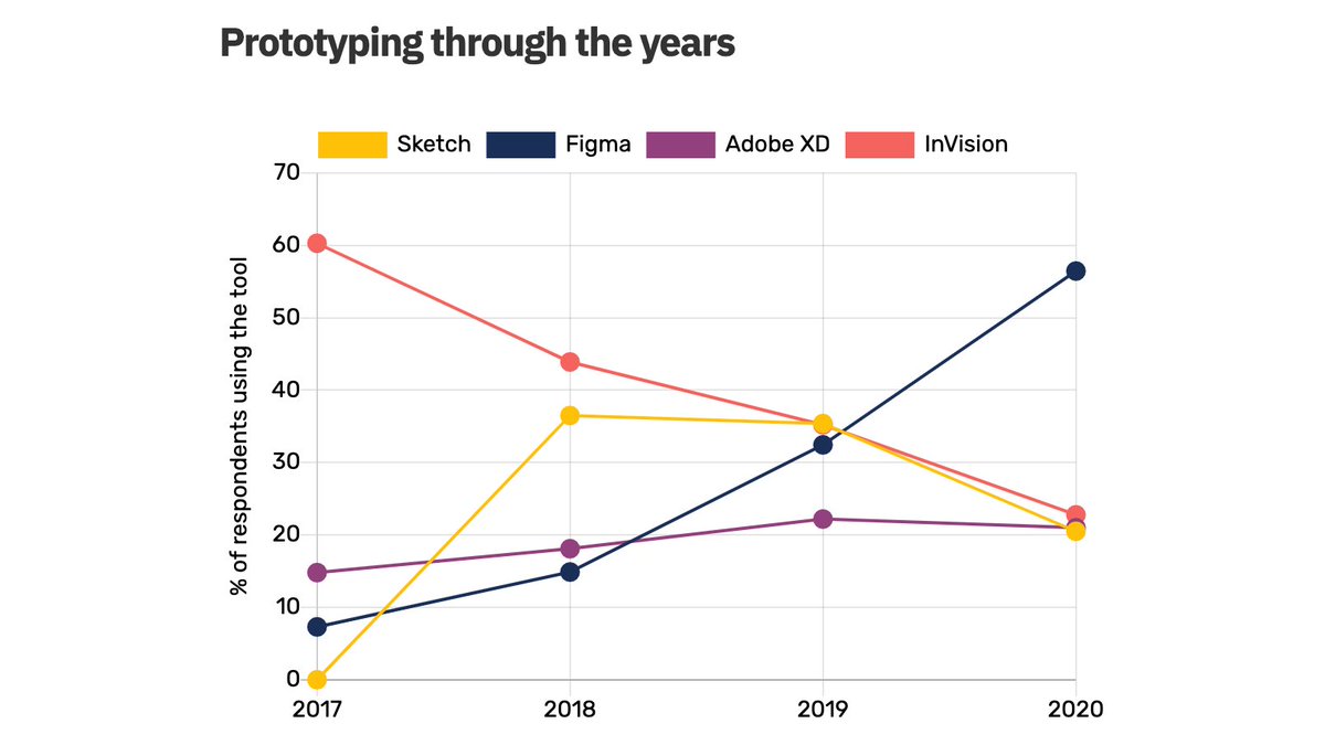 David Teodorescu tweet media