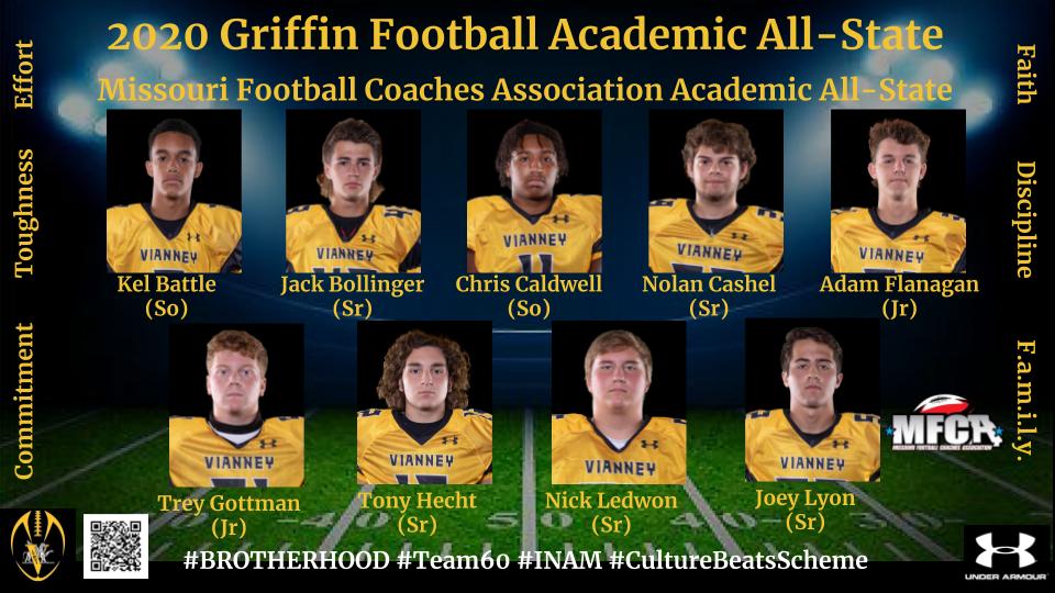 VianneyFootball's tweet photo. Congrats to these 9 men who excelled on the field, but more importantly in the classroom! These 9 men were named to the 2020 @MOFBCA Academic All-State Team. They demonstrated great leadership &amp; accomplishment in their academics. Proud of them! #GriffinBrainPower #Achieve https://t.co/V9ME1wLLjV