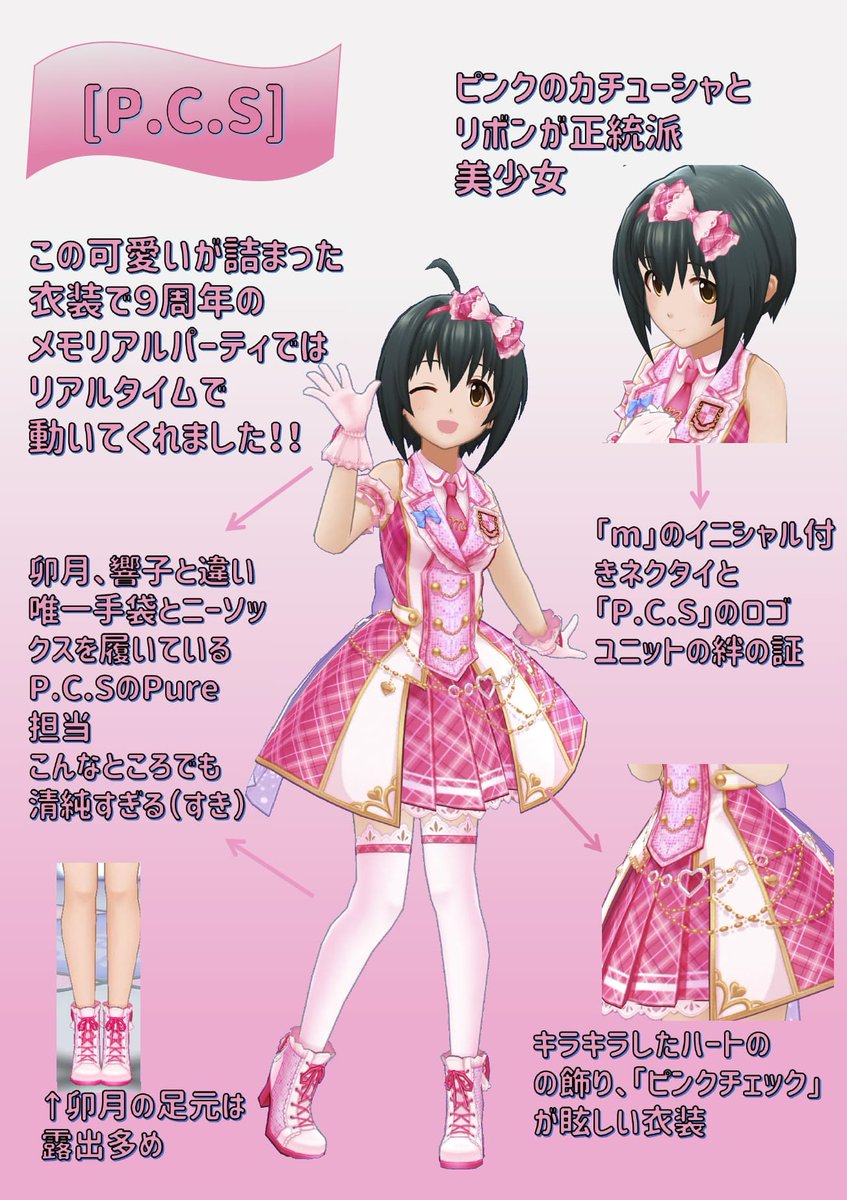 小日向美穂誕生祭 ミホタン バースデーのツイートまとめ 3ページ目 Togetter 小日向美穂誕生祭 ミホタン バースデーのツイートまとめ 3ページ目 Togetter