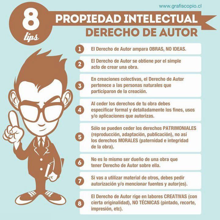 ACDAMAUTORCUBA's tweet photo. #ACDAM Ofrece información útil a sus asociados para el buen manejo del Derecho de Autor. Puede consultarse en nuestro sitio web y redes sociales.
#musicoscubanos
#derechoautorenCuba https://t.co/eI4KMVFluu