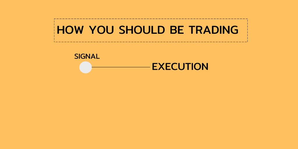 What is Analysis paralysis?In simple terms, analysis paralysis is a person's tendency to over-analyze or over-think upon a decision to such an extent that he/she fails to make a choice resulting in a paralyzed state of inaction.