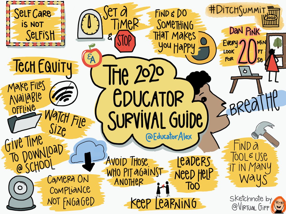 Ms. Hatten (@hattenms) on Twitter photo Create a habit of stopping work. It will be there tomorrow. Set a timer. Find something that makes You happy. #DitchSummit is rockin! Thank you <a href="/educatoralex/">Dr. Desiree Alexander of Educator Alexander</a> for a great start! Create a habit of stopping work. It will be there tomorrow. Set a timer. Find something that makes You happy. #DitchSummit is rockin! Thank you <a href="/educatoralex/">Dr. Desiree Alexander of Educator Alexander</a> for a great start!