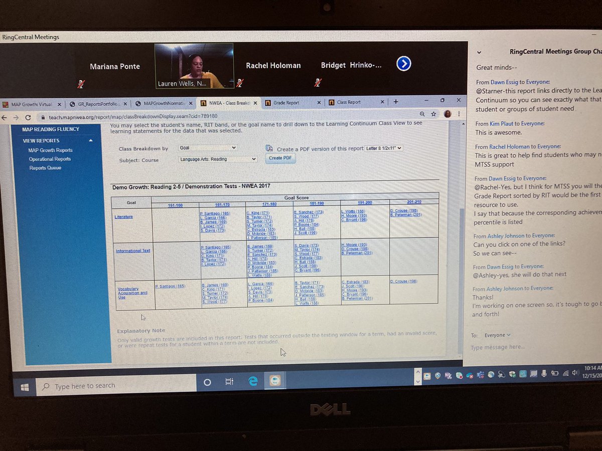Data Analytics GCS (@datagcs) on Twitter photo It’s a good day when you are learning about NWEA MAP Growth Reports. <a href="/GCSchoolsNC/">Guilford Co. Schools</a> <a href="/AkishaSarfo/">Akisha Osei Sarfo, PhD</a> It’s a good day when you are learning about NWEA MAP Growth Reports. <a href="/GCSchoolsNC/">Guilford Co. Schools</a> <a href="/AkishaSarfo/">Akisha Osei Sarfo, PhD</a>